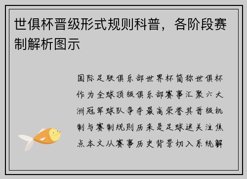 世俱杯晋级形式规则科普，各阶段赛制解析图示